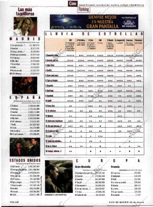 ABC MADRID 23-03-2001 página 142