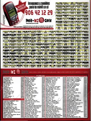 ABC MADRID 23-03-2001 página 210