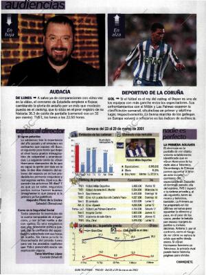 ABC MADRID 23-03-2001 página 271