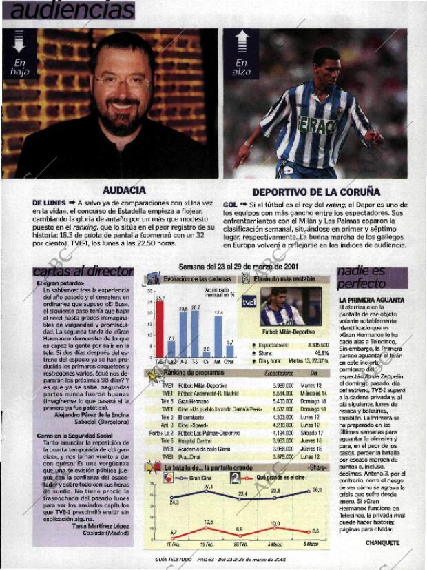 ABC MADRID 23-03-2001 página 271