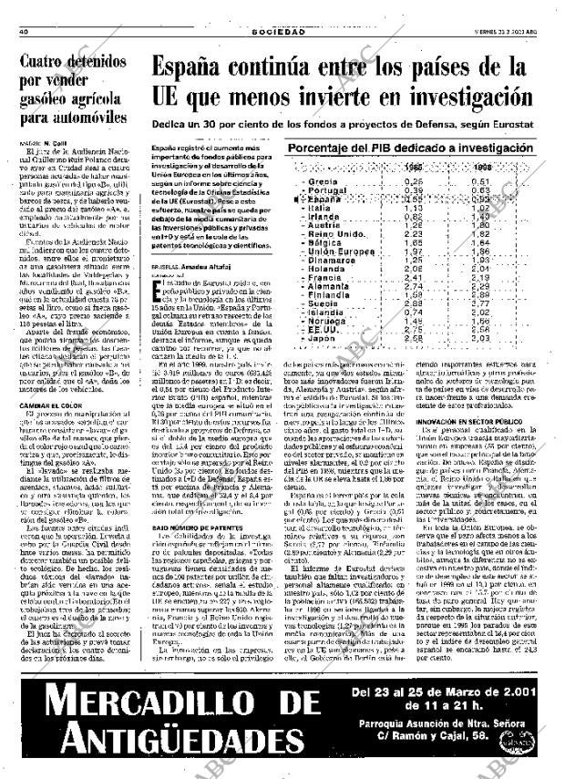 ABC MADRID 23-03-2001 página 40