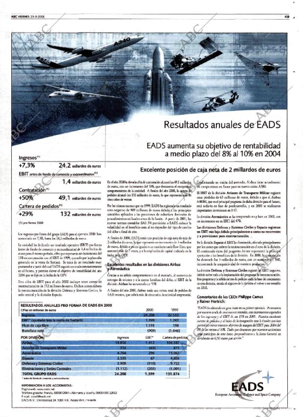 ABC MADRID 23-03-2001 página 49