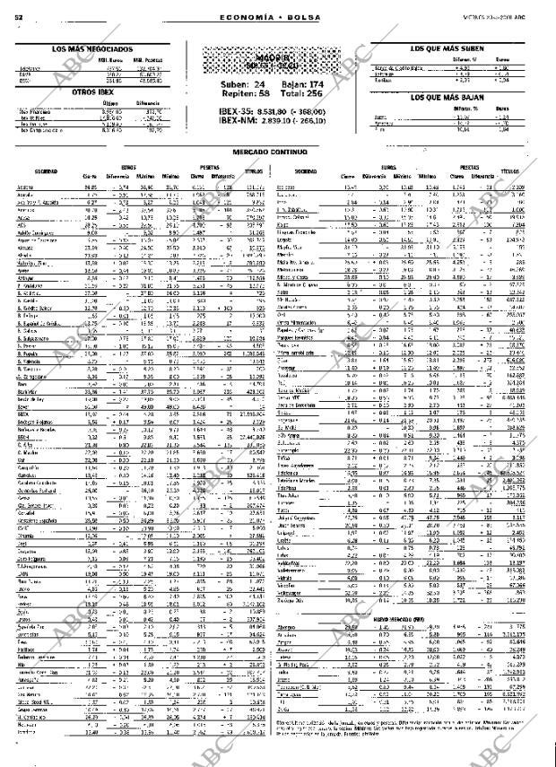 ABC MADRID 23-03-2001 página 52