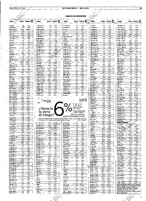 ABC MADRID 23-03-2001 página 55