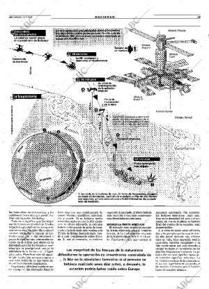 ABC MADRID 24-03-2001 página 33