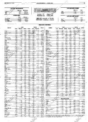 ABC MADRID 24-03-2001 página 51