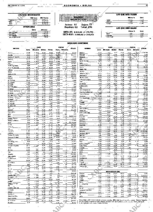 ABC MADRID 24-03-2001 página 51