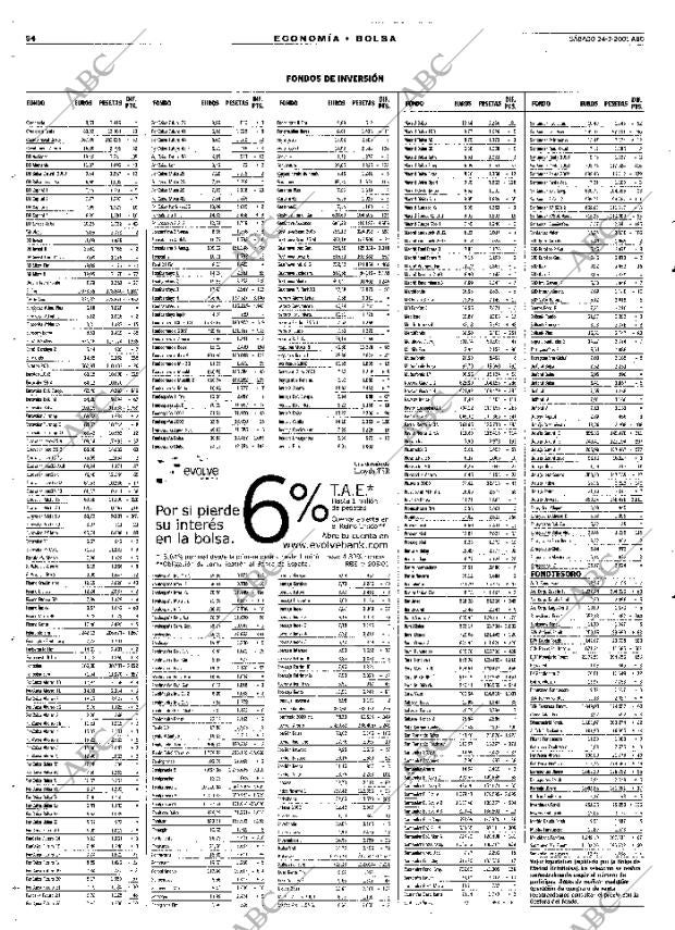 ABC MADRID 24-03-2001 página 54