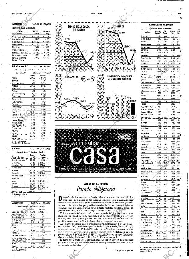 ABC SEVILLA 24-03-2001 página 69