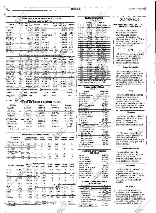 ABC SEVILLA 24-03-2001 página 72