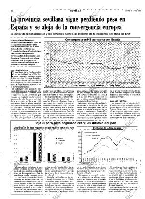 ABC SEVILLA 27-03-2001 página 36