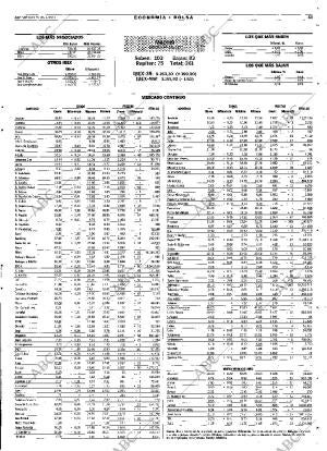 ABC MADRID 28-03-2001 página 53