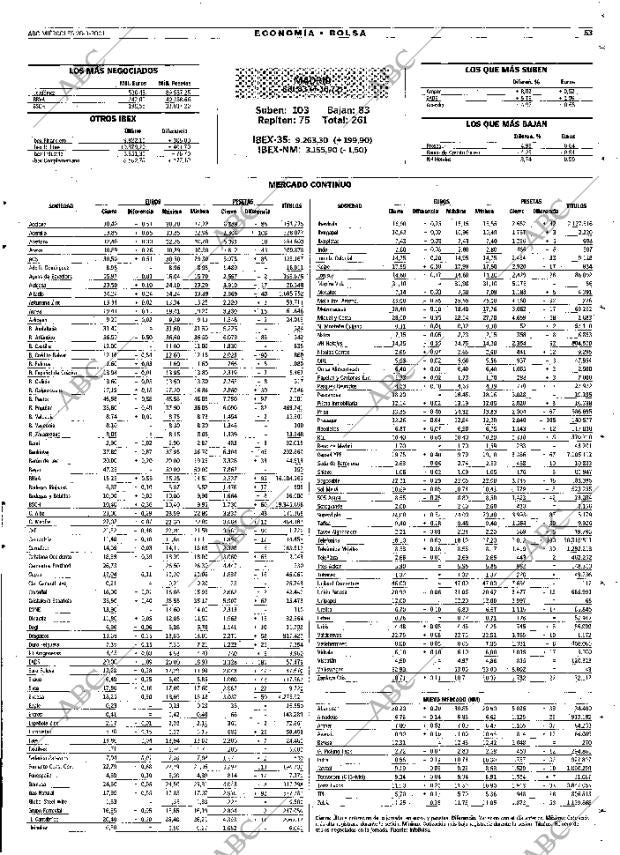ABC MADRID 28-03-2001 página 53