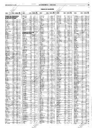 ABC MADRID 28-03-2001 página 55