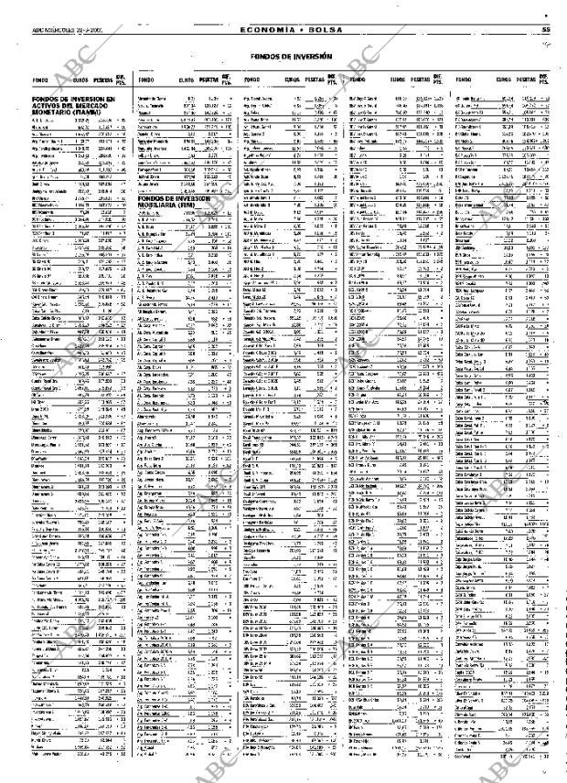 ABC MADRID 28-03-2001 página 55