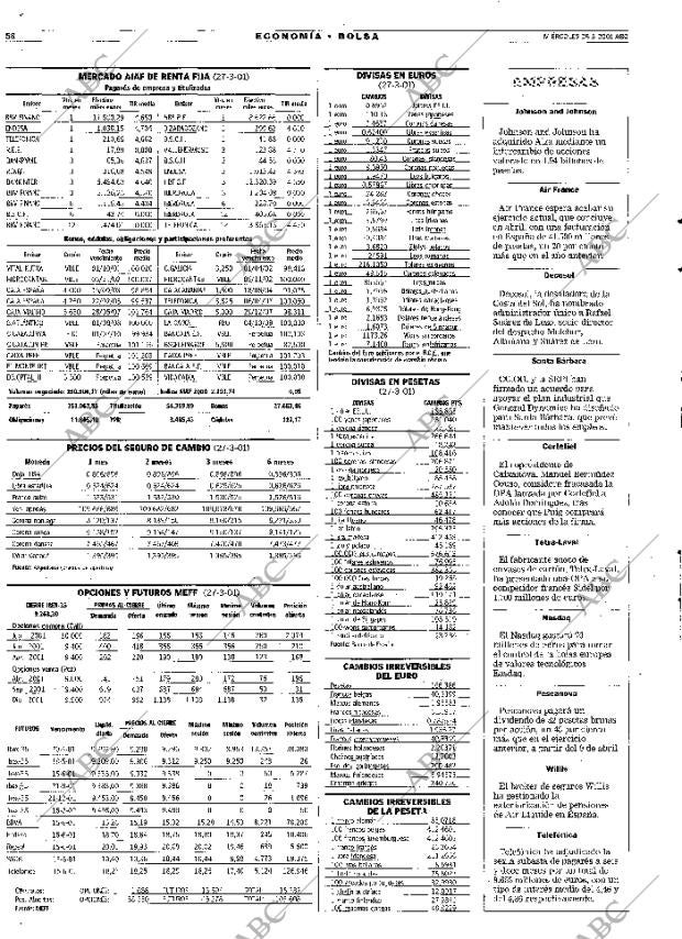 ABC MADRID 28-03-2001 página 58