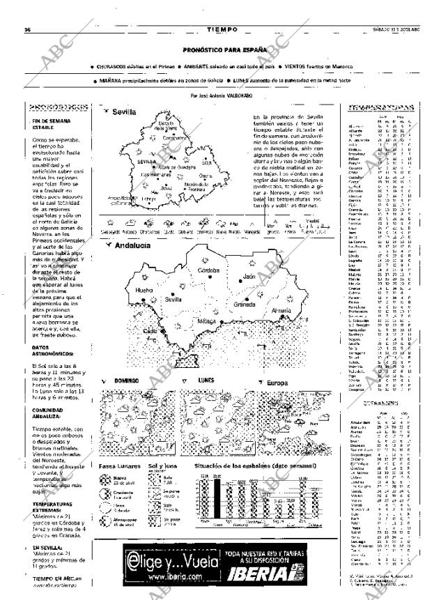 ABC SEVILLA 31-03-2001 página 36