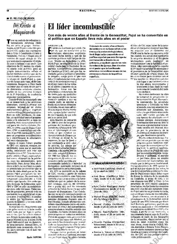 ABC MADRID 01-04-2001 página 18