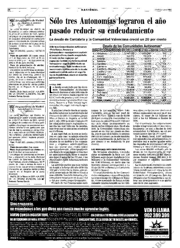 ABC MADRID 02-04-2001 página 24
