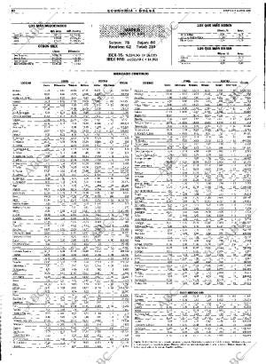 ABC MADRID 03-04-2001 página 52