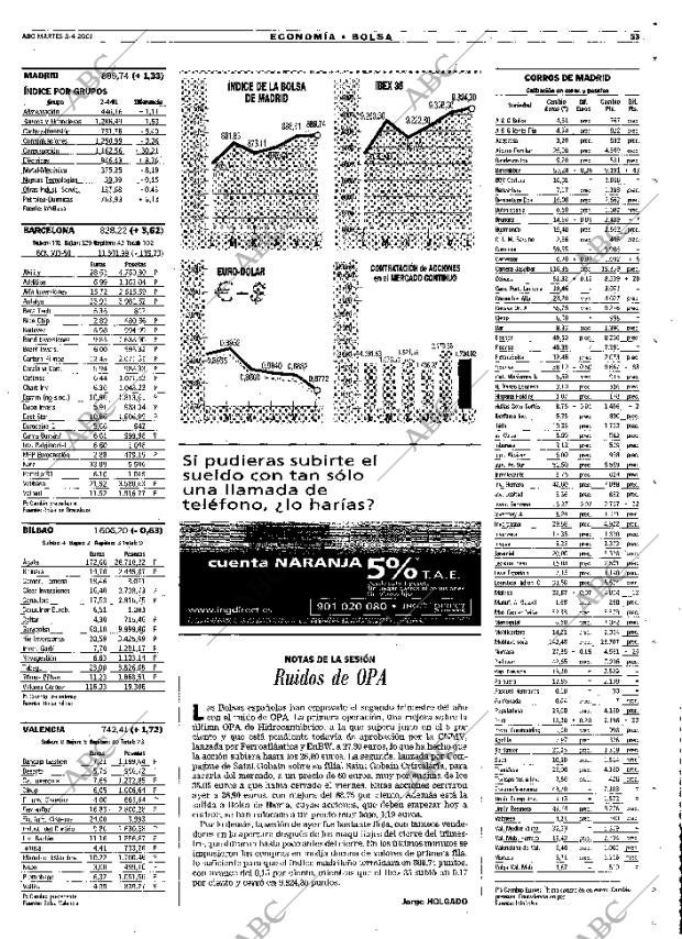 ABC MADRID 03-04-2001 página 53
