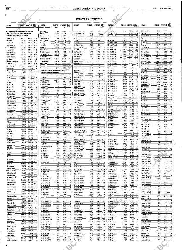 ABC MADRID 03-04-2001 página 54