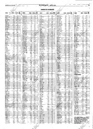 ABC MADRID 03-04-2001 página 55