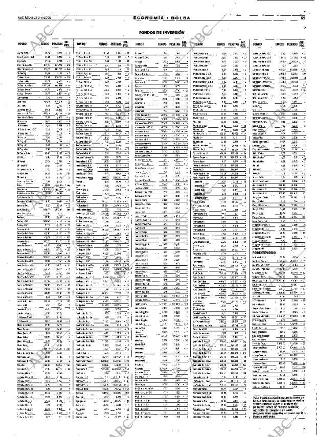 ABC MADRID 03-04-2001 página 55