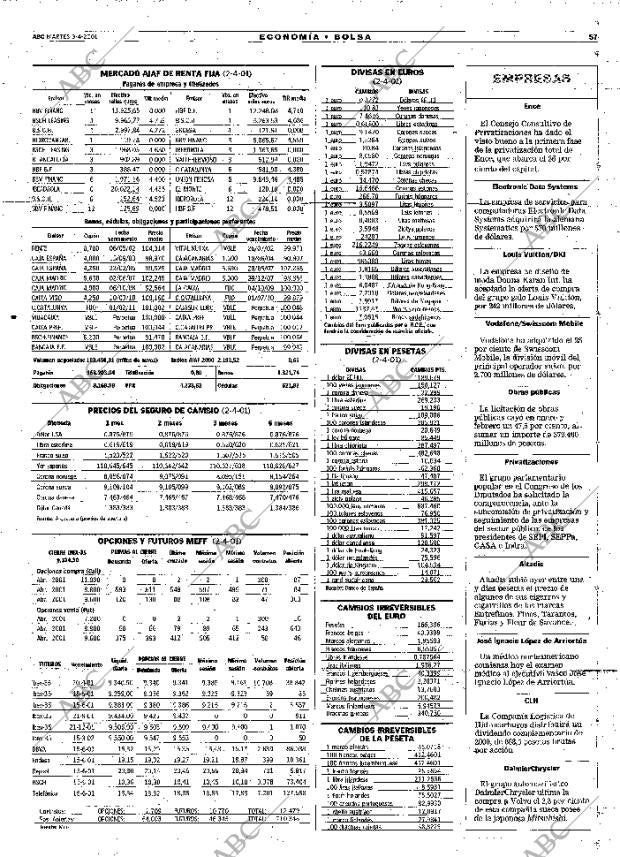 ABC MADRID 03-04-2001 página 57
