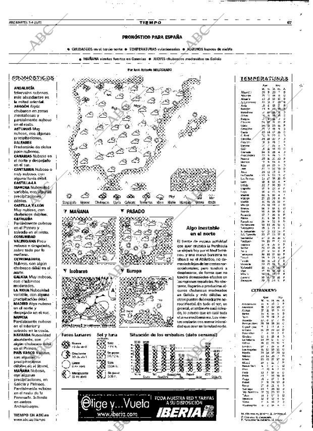 ABC MADRID 03-04-2001 página 67
