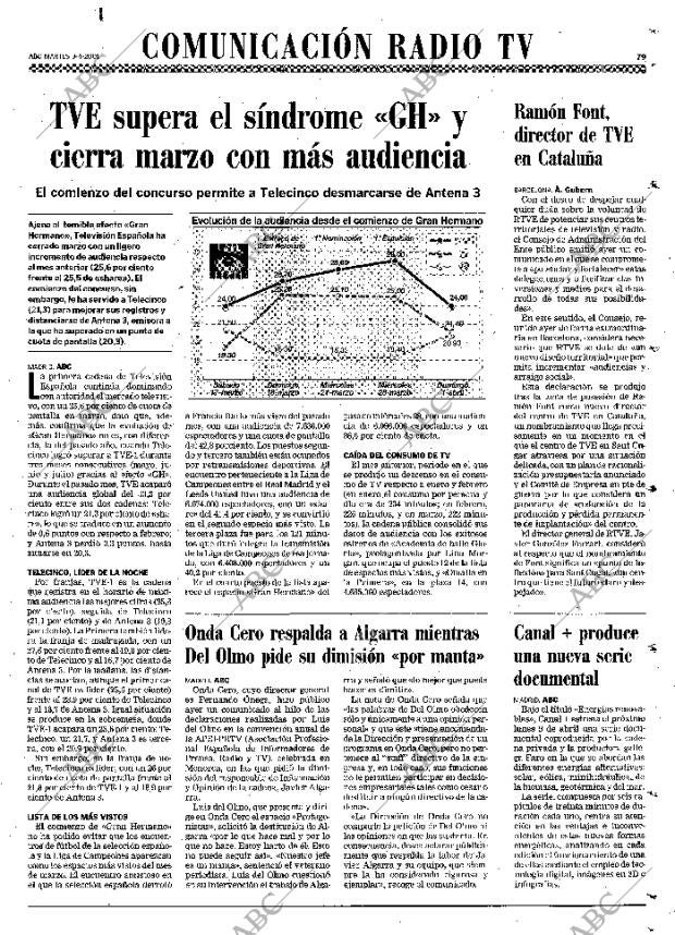 ABC MADRID 03-04-2001 página 79