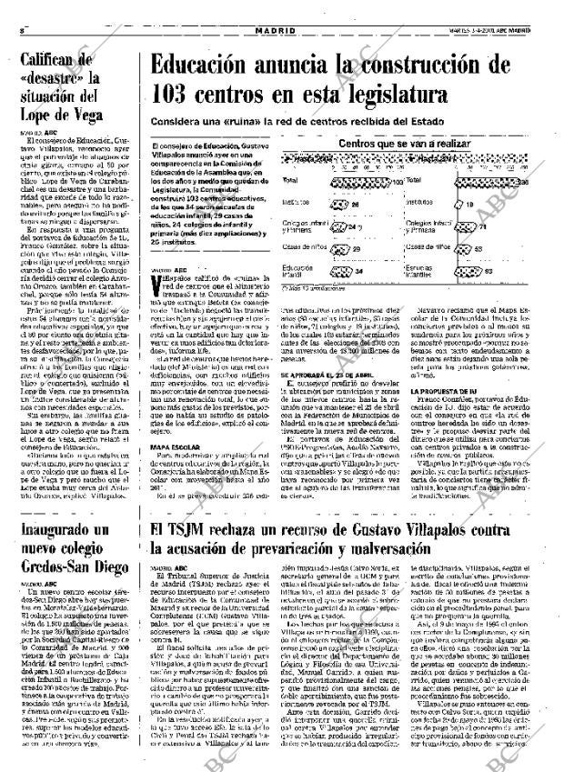 ABC MADRID 03-04-2001 página 92