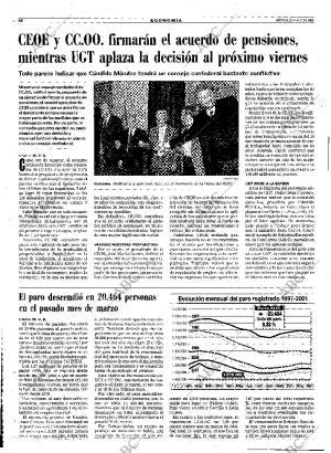 ABC MADRID 04-04-2001 página 46