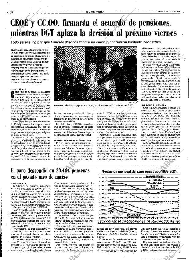 ABC MADRID 04-04-2001 página 46