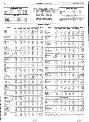 ABC MADRID 04-04-2001 página 52