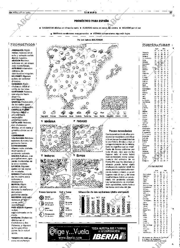 ABC MADRID 04-04-2001 página 67