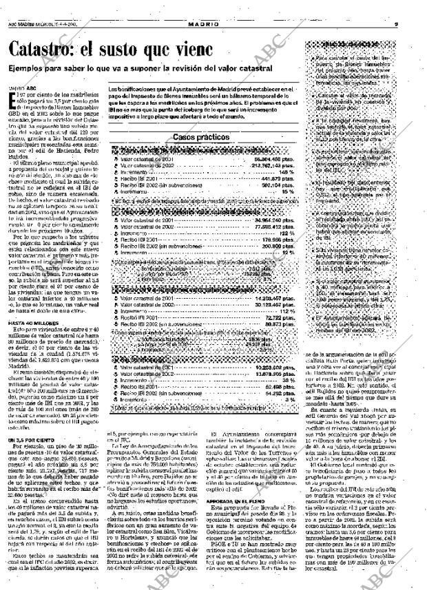 ABC MADRID 04-04-2001 página 93