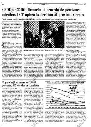 ABC SEVILLA 04-04-2001 página 64
