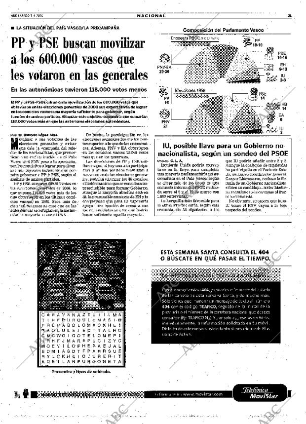 ABC MADRID 07-04-2001 página 21