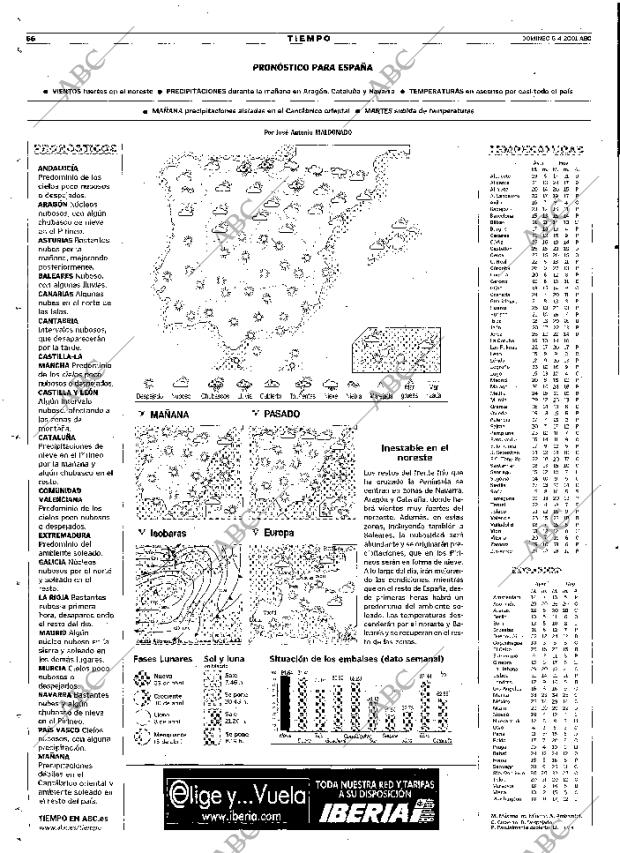 ABC MADRID 08-04-2001 página 66