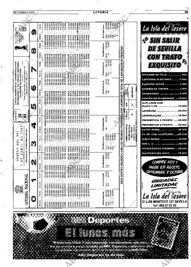 ABC SEVILLA 08-04-2001 página 101
