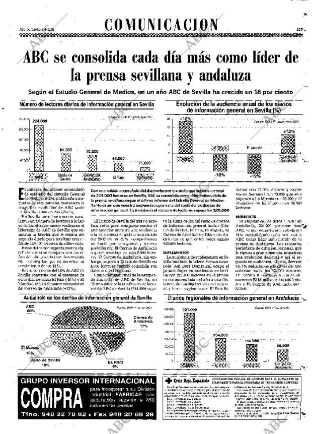 ABC SEVILLA 08-04-2001 página 107