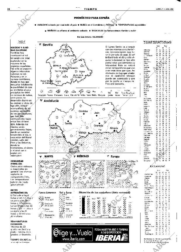 ABC SEVILLA 09-04-2001 página 34