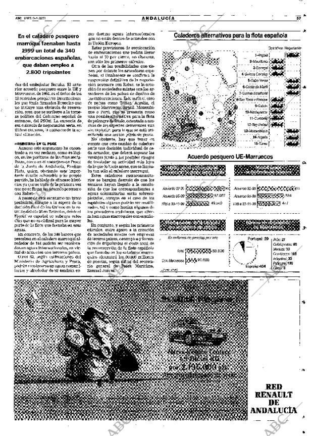 ABC SEVILLA 09-04-2001 página 67