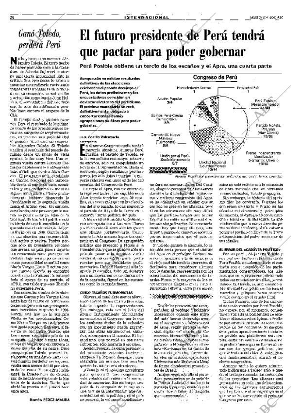 ABC MADRID 10-04-2001 página 26