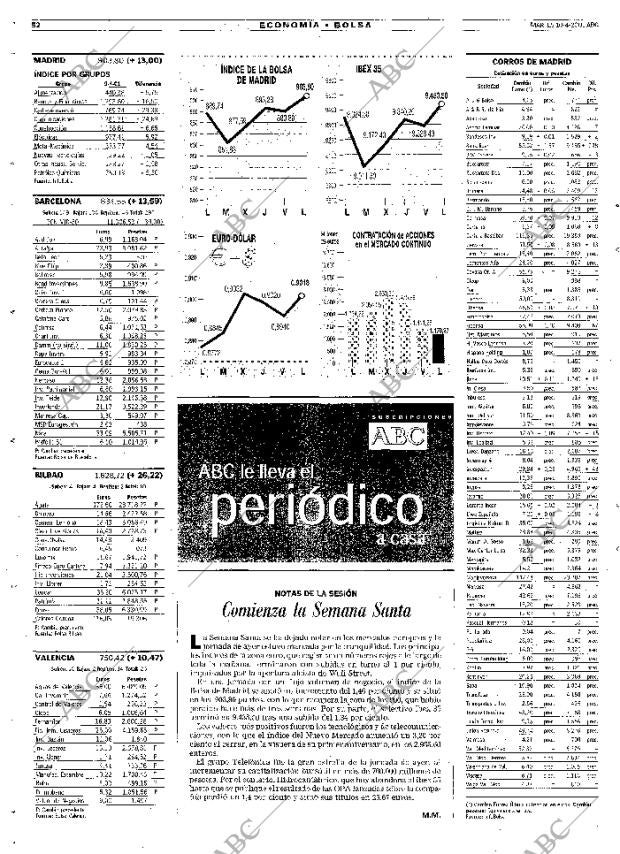 ABC MADRID 10-04-2001 página 52