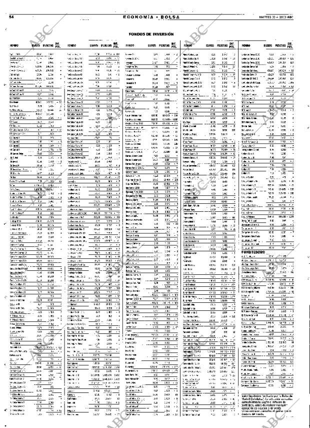 ABC MADRID 10-04-2001 página 54