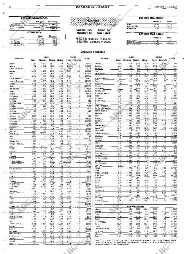 ABC MADRID 11-04-2001 página 52