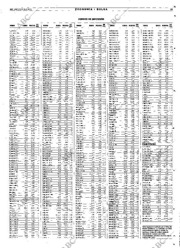 ABC MADRID 11-04-2001 página 55