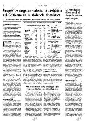 ABC MADRID 12-04-2001 página 32
